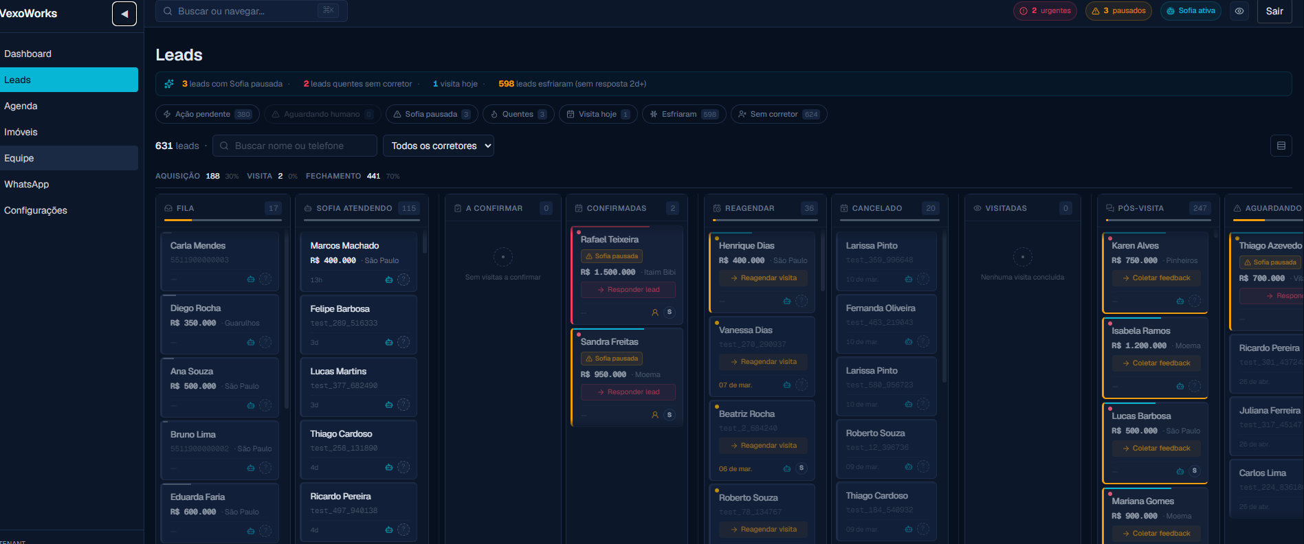 Kanban de leads real do CRM VexoWorks com colunas de pipeline e cards de leads